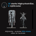 SE  - product thumbnail